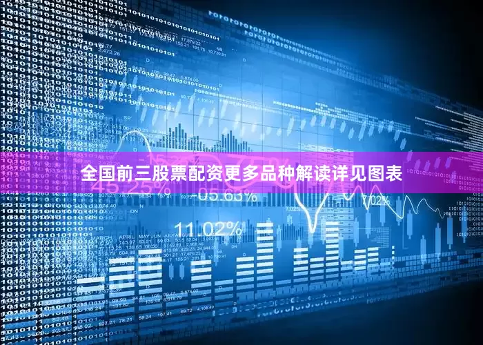 全国前三股票配资更多品种解读详见图表