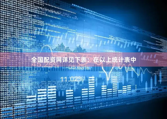全国配资网详见下表：　　在以上统计表中