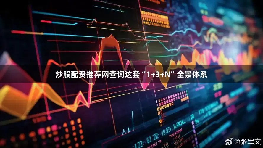 炒股配资推荐网查询这套“1+3+N”全景体系
